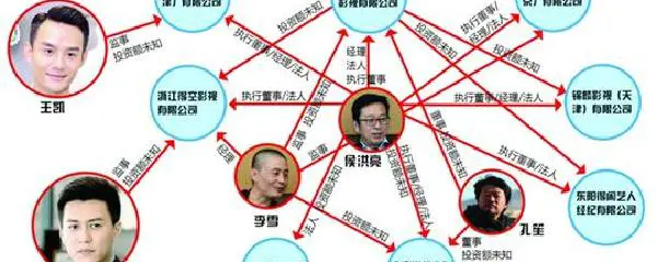 比赛后的体能恢复训练计划_2