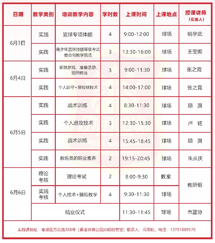 如何通过团队协作策略提升整体篮球水平_1