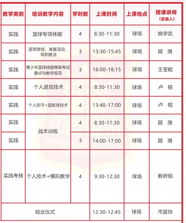 如何通过篮球表演赛制定有效的训练计划_2