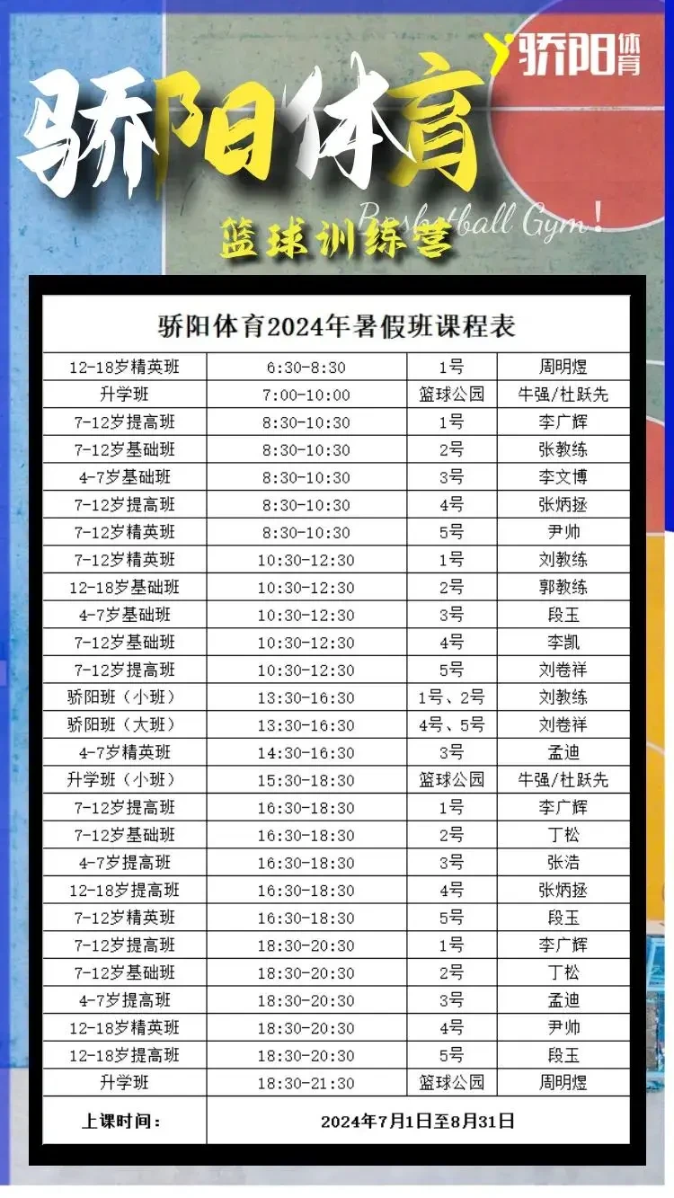 如何调整篮球比赛中的节奏以应对不同对手_2